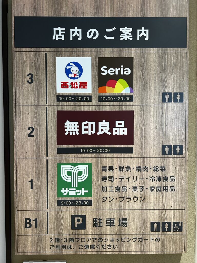 建物ない案内板